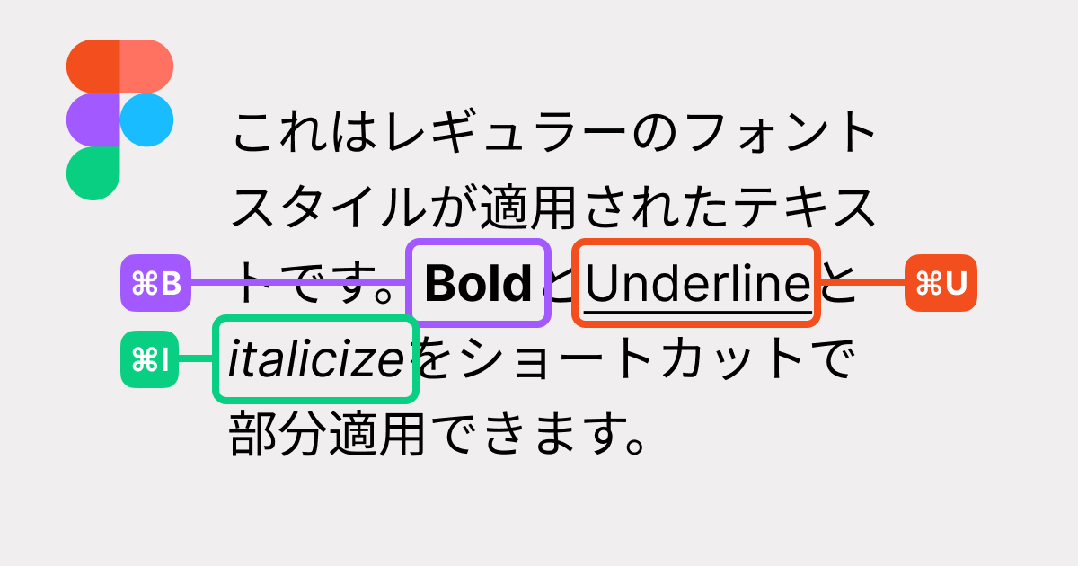 figma-text-bold-underline-shortcuts