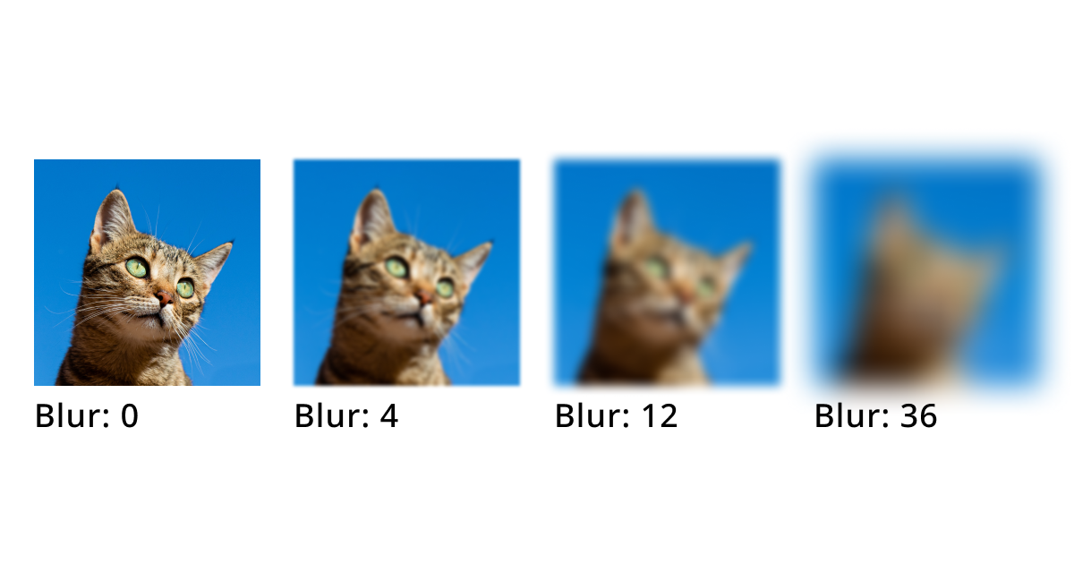 layer-blur-values