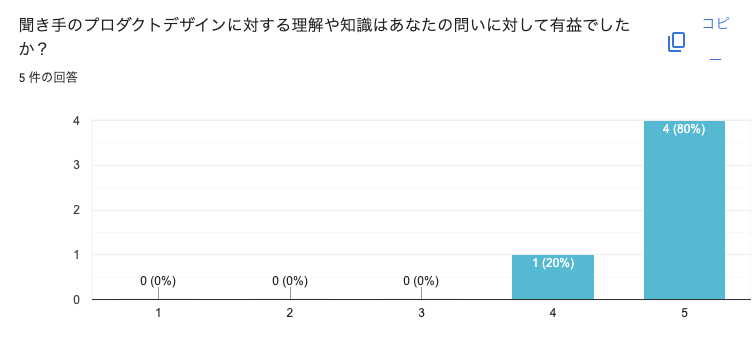202305-event-survey3