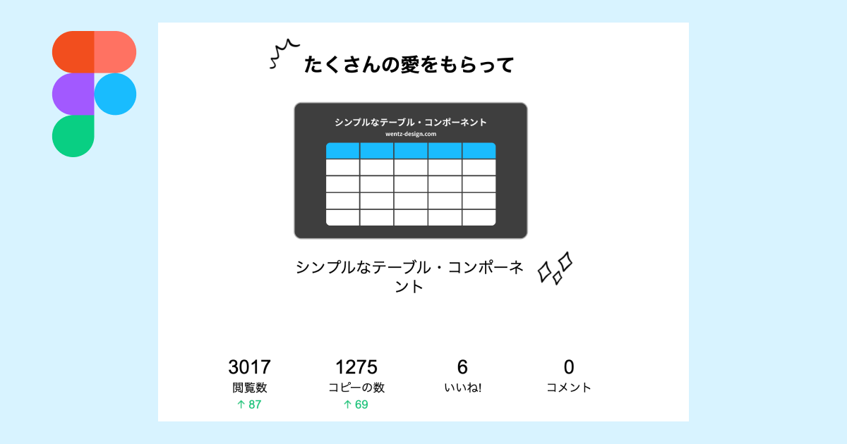 figma-simple-components-series-202210
