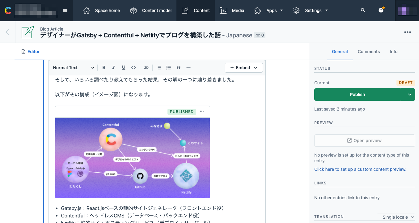 Contentfulのブログ編集画面