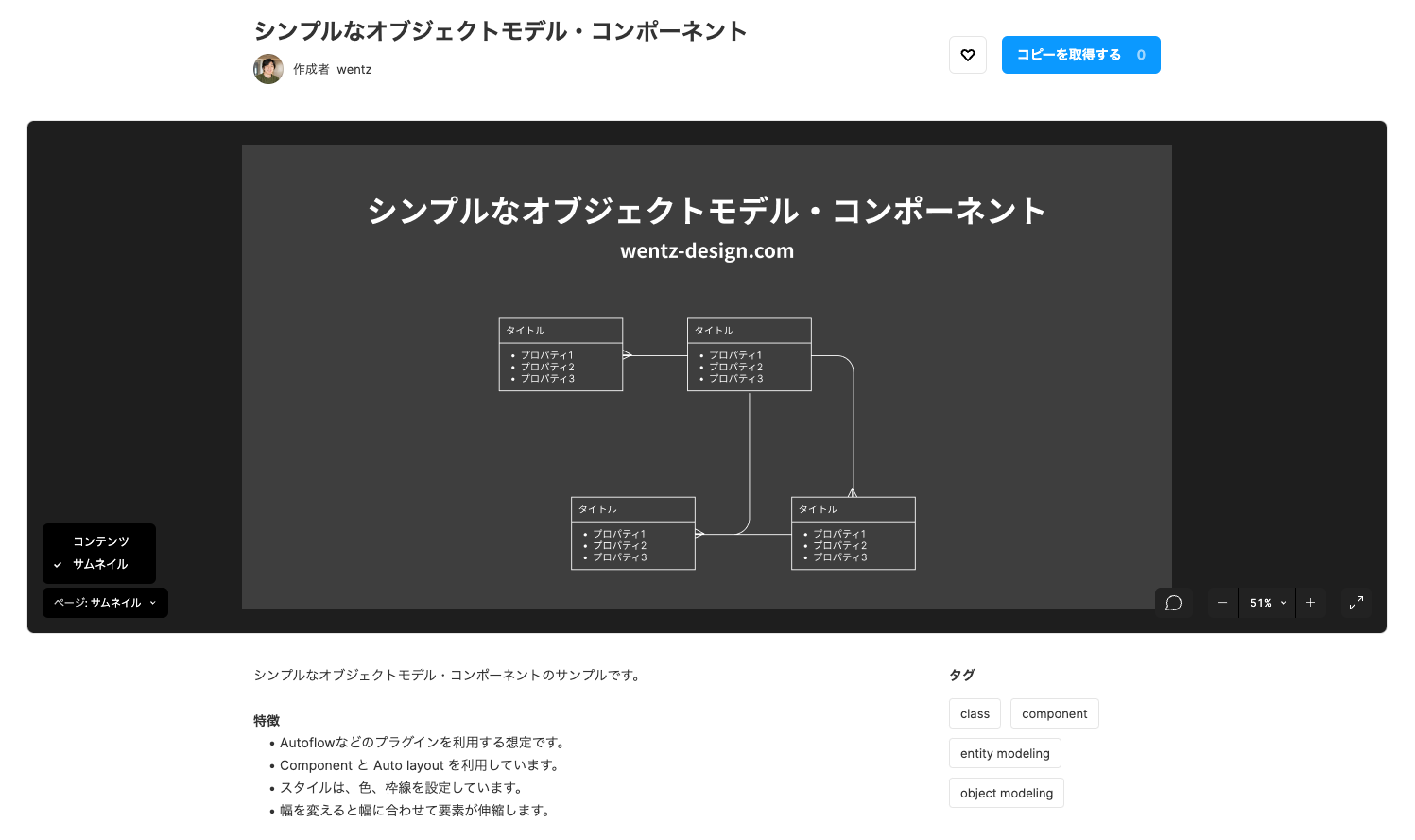 シンプルなオブジェクトモデル・コンポーネント